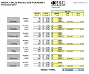 Weekly Sales Projections Workbook